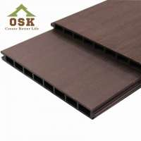 hot sale wood plastic composite wall panel wpc cladding house decoration made in china zhejiang