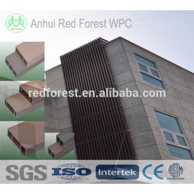 Mordern exterior wall cladding building material with cheapest